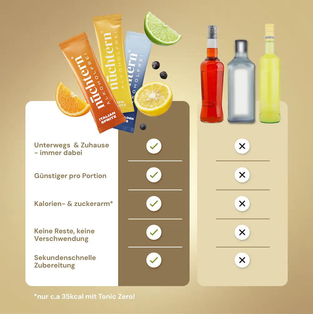 Vergleich: nüchtern Sachets gegenüber Aperitif-Flaschen, günstiger pro Portion, kalorienarm, keine Reste, schnell zubereitet