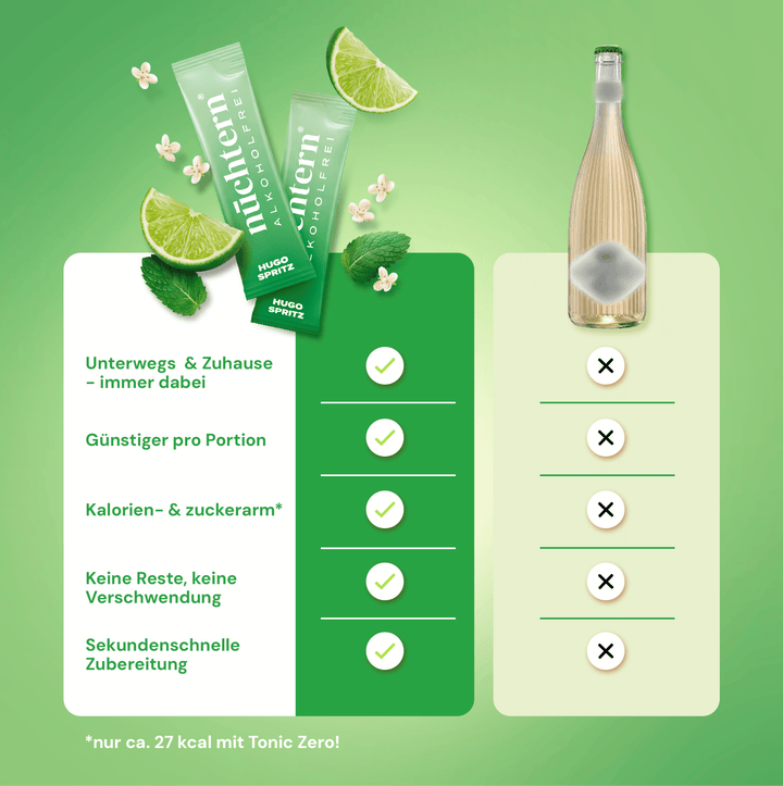 nüchtern Hugo Spritz Alkoholfrei – 3er‑Paket (30 Drinks für deinen Aperitivo)