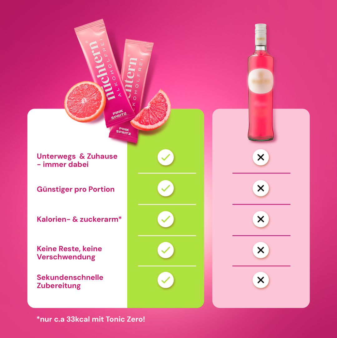 nüchtern Pink Spritz Alkoholfrei – 3er‑Paket (30 Drinks für deinen Aperitivo)