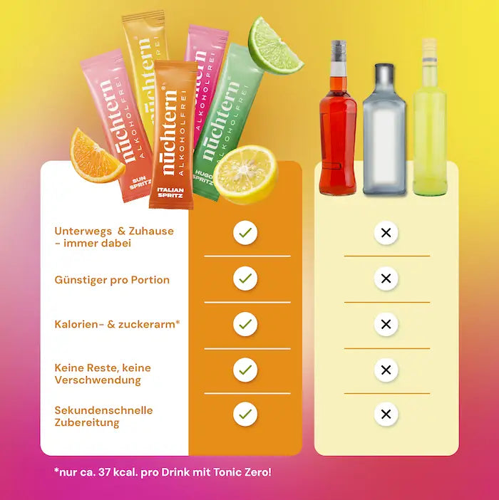Vergleich: nüchtern Sachets gegenüber Aperitif-Flaschen, günstiger pro Portion, kalorienarm, keine Reste, schnell zubereitet