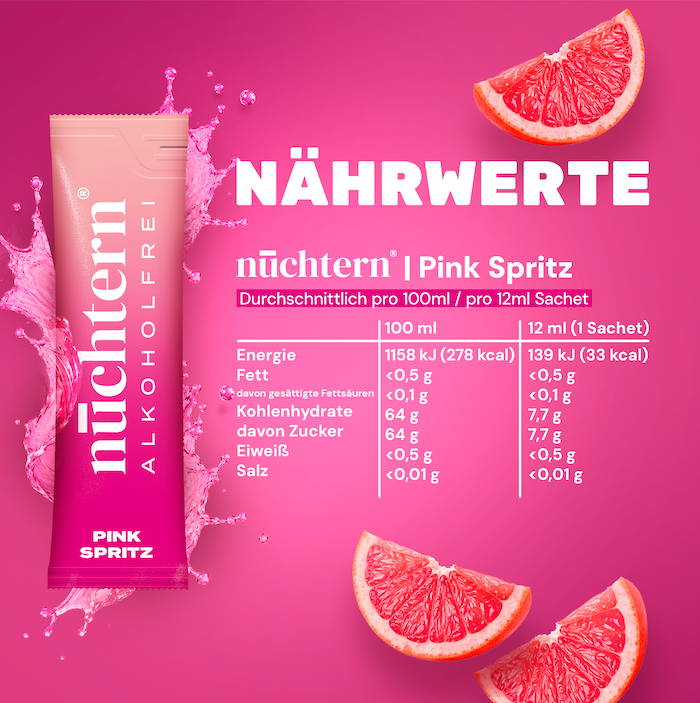 nüchtern Pink Spritz Alkoholfrei – 10 Drinks für deinen Aperitivo