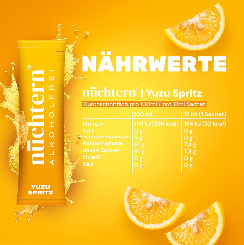 nüchtern Yuzu Spritz Alkoholfrei – 10 Drinks für deinen Aperitivo