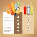 nüchtern Allrounder Paket Alkoholfrei – 60 Drinks (Wacholder Basis, Italian, Hugo, Yuzu, Pink und Sun Spritz)